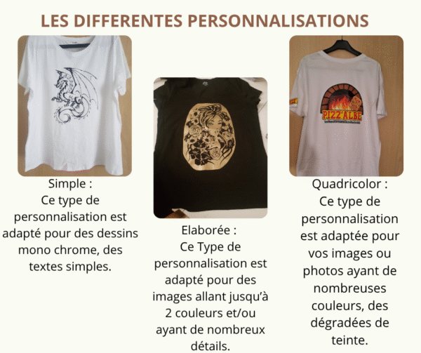Tee-shirt enfant – Image 2